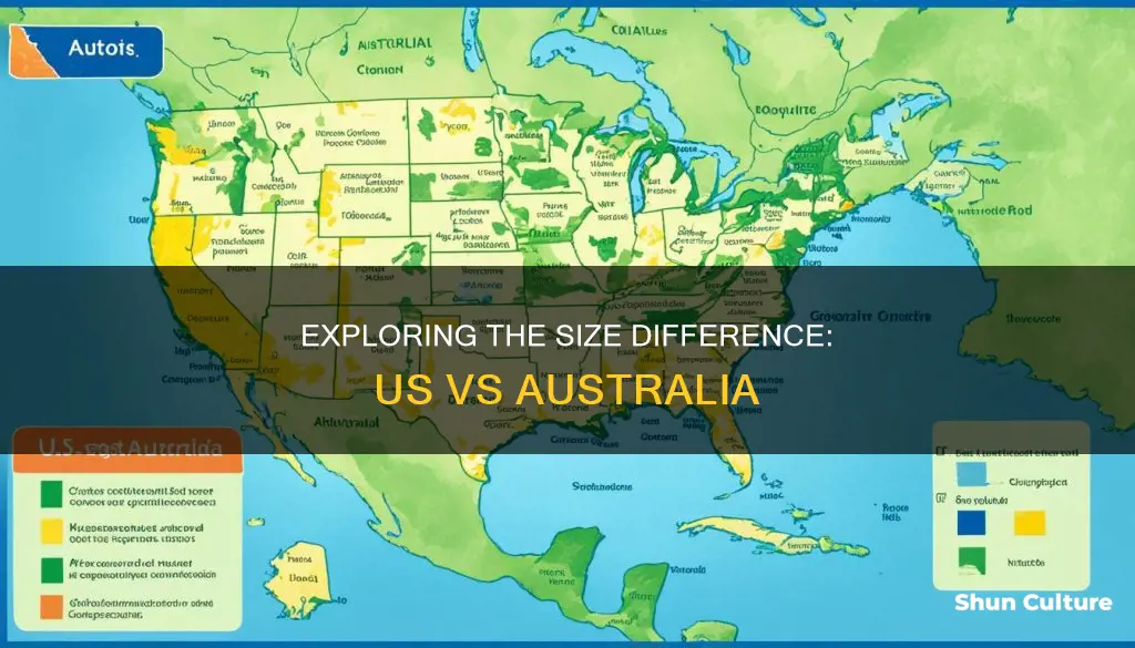 how big is the united states compared to australia