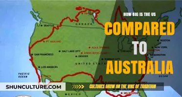 Landmass Comparison: US vs Australia