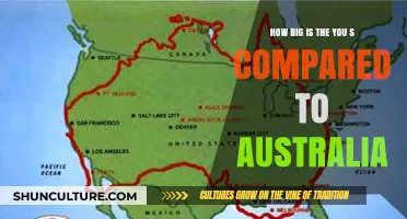 US vs Australia: A Size Comparison