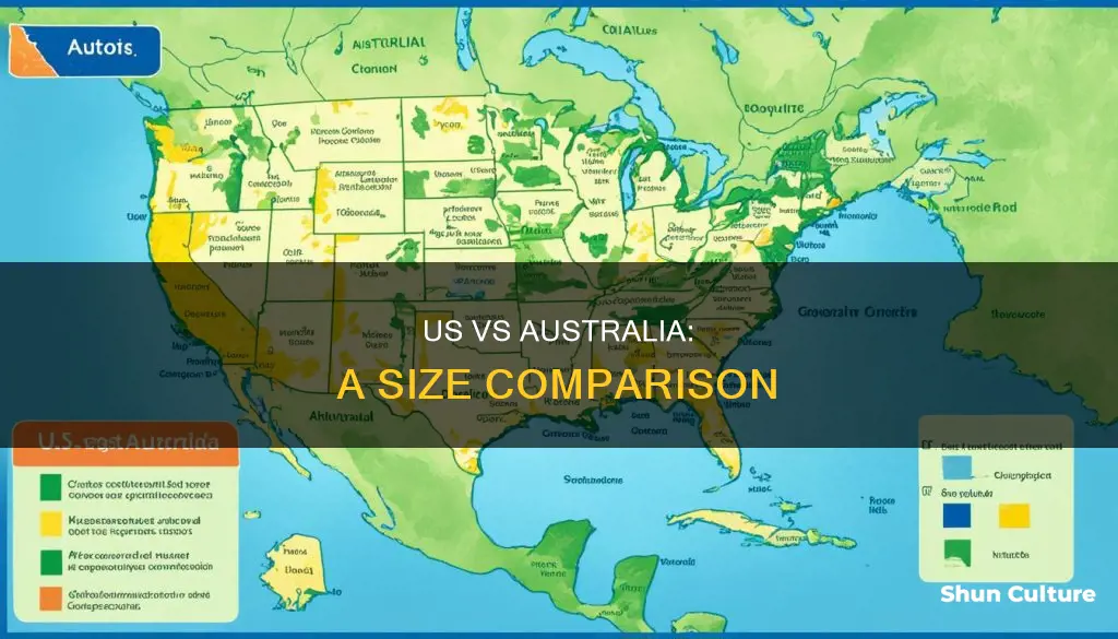 how big is the you s compared to australia
