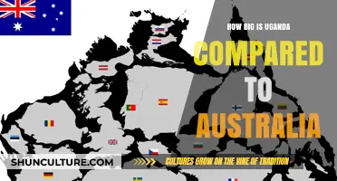 Uganda vs Australia: A Size Comparison