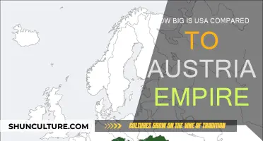 USA vs Austrian Empire: A Comparison of Geographical Sizes