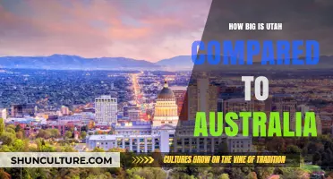 Utah vs Australia: A Size Comparison