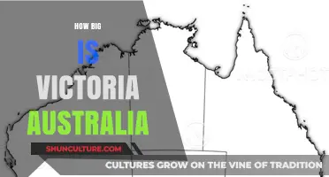 Victoria, Australia: A Massive State of Adventure
