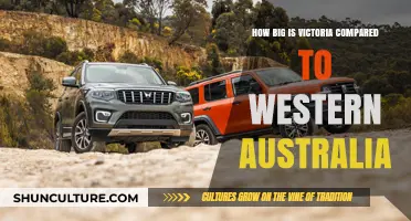 Victoria vs Western Australia: A Size Comparison