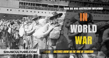 Australia's World War Efforts: Impact and Influence