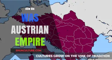 The Austrian Empire's Enormous Historical Reach