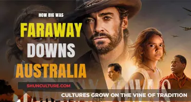 Faraway Downs: A Sprawling Australian Outback Homestead