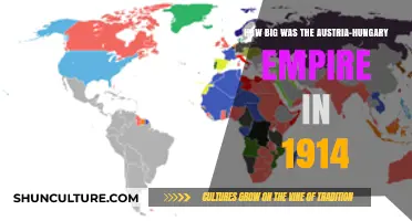 The Austria-Hungary Empire's Size in 1914: A Historical Overview