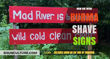 Unveiling the Nostalgia: The Iconic Burma Shave Signs