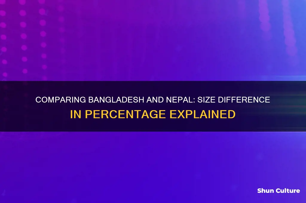 how biger is bangladesh from nepal in percentage