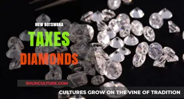 Botswana's Diamond Taxation: A Comprehensive Guide to Revenue Strategies
