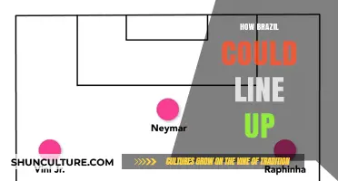 Brazil's Tactical Formation: Predicting the Starting XI for Upcoming Matches