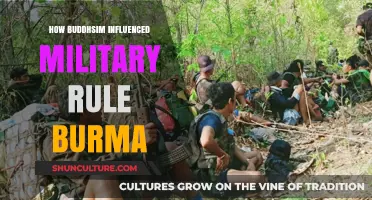The Dharma's Paradox: Buddhism's Influence on Burma's Military Rule