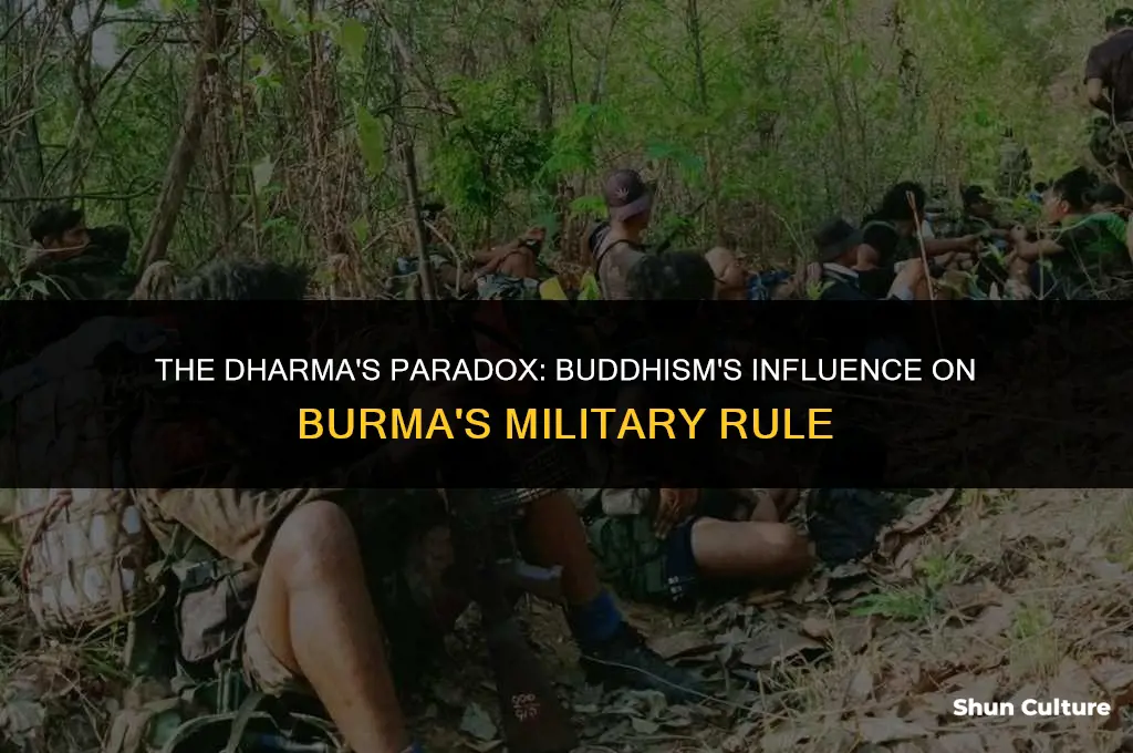 how buddhsim influenced military rule burma