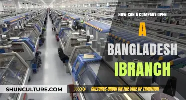 Expanding to Bangladesh: A Step-by-Step Guide to Opening Your Branch