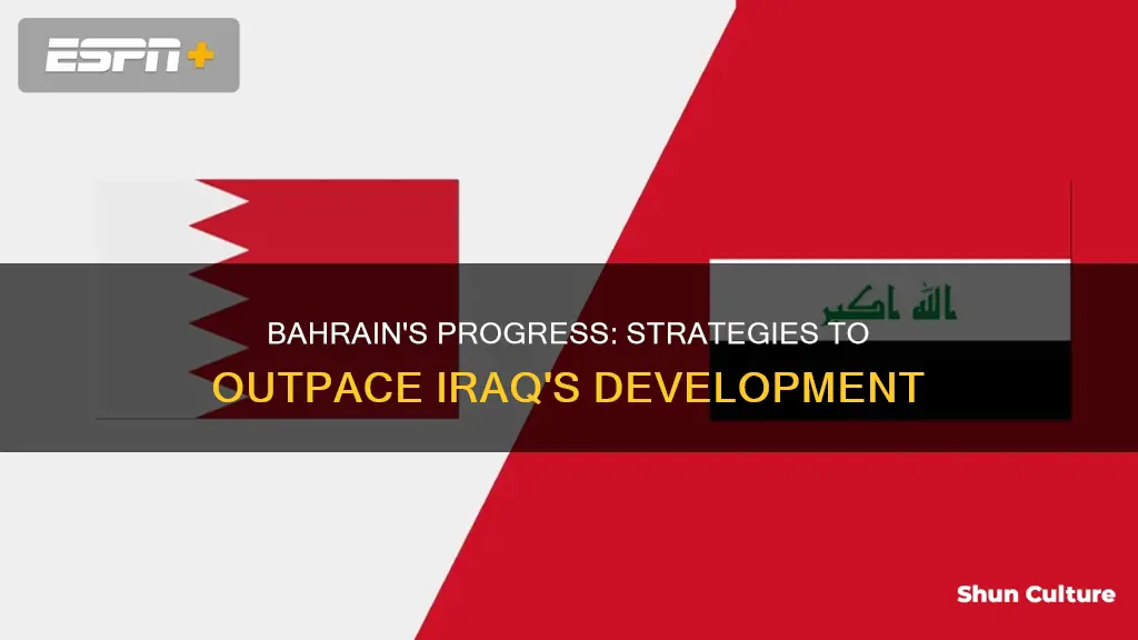 how can bahrain advance over iraq