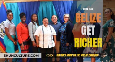 Belize's Path to Prosperity: Strategies for Economic Growth