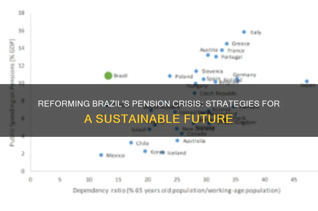 how can brazil fix its ailing pension systems