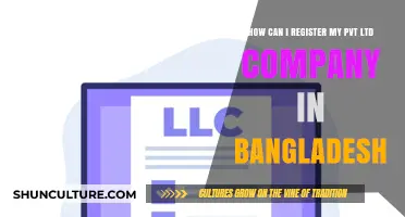 Step-by-Step Guide to Registering a Pvt Ltd Company in Bangladesh