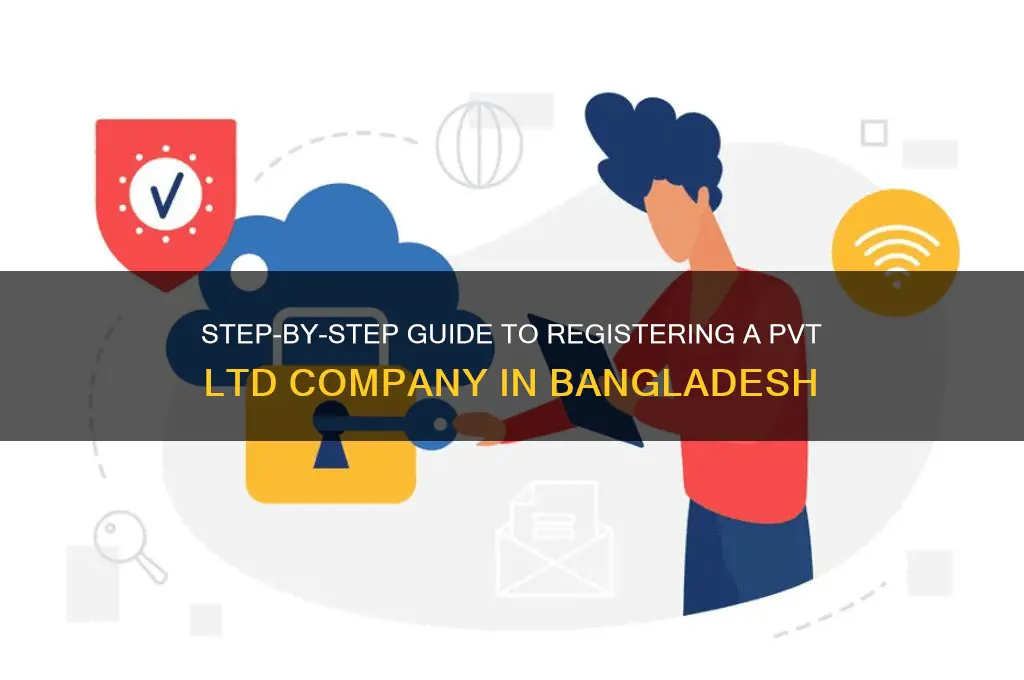 how can I register my pvt ltd company in bangladesh