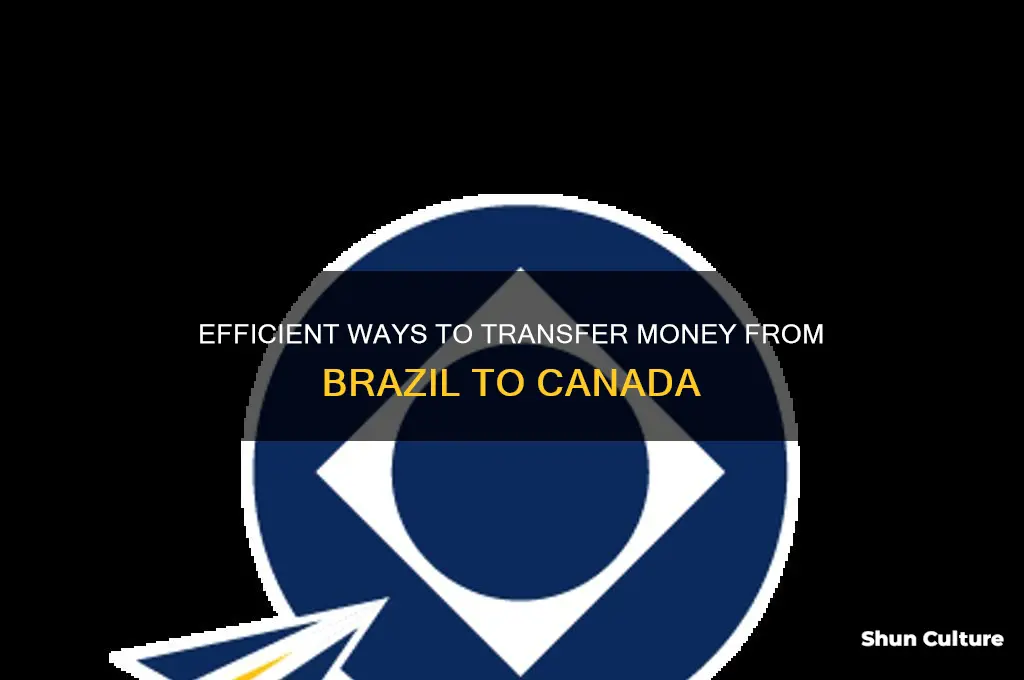 how can I send money from brazil to canada