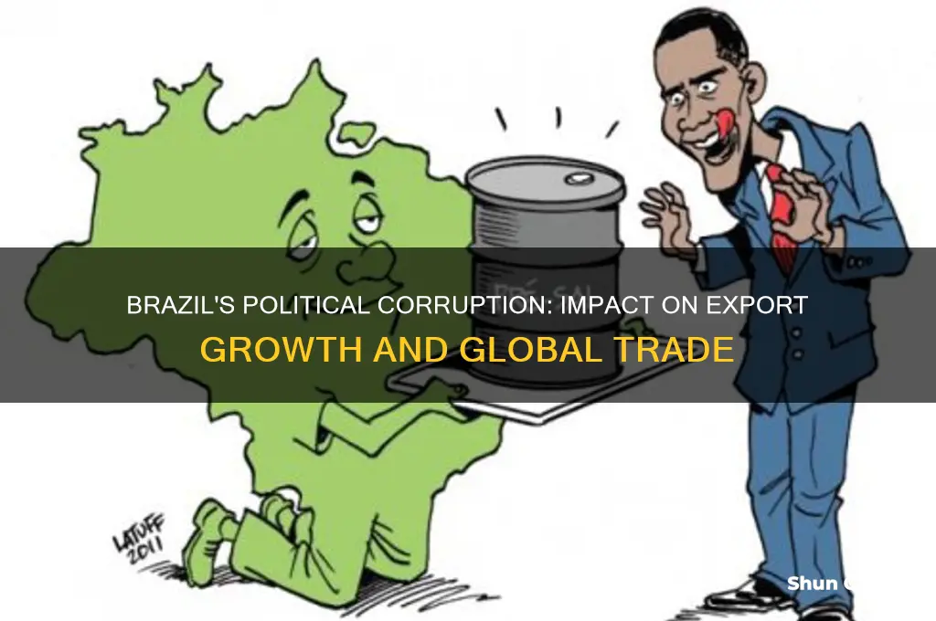 how can political corruption in brazil affects its exports