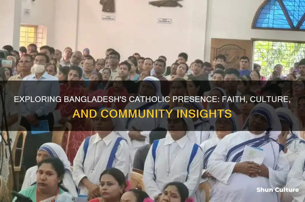 how catholic is bangladesh