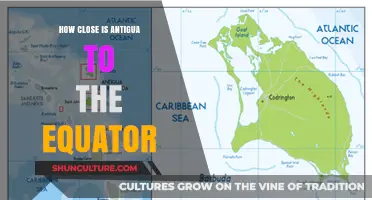 Antigua's Tropical Location: How Close is it to the Equator?
