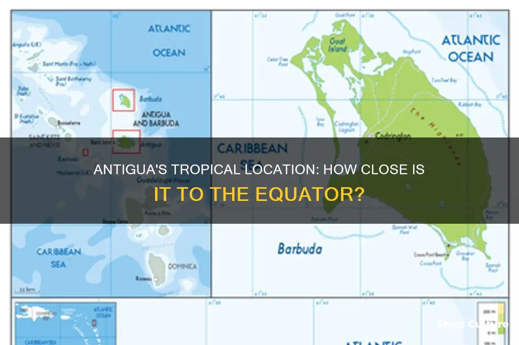 how close is antigua to the equator