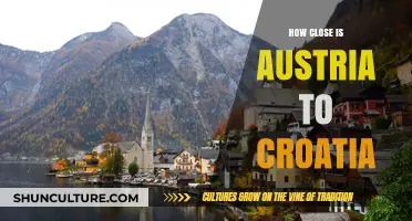 A Journey's Guide: Austria to Croatia Distance