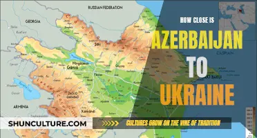 Exploring Azerbaijan and Ukraine's Proximity and Relations