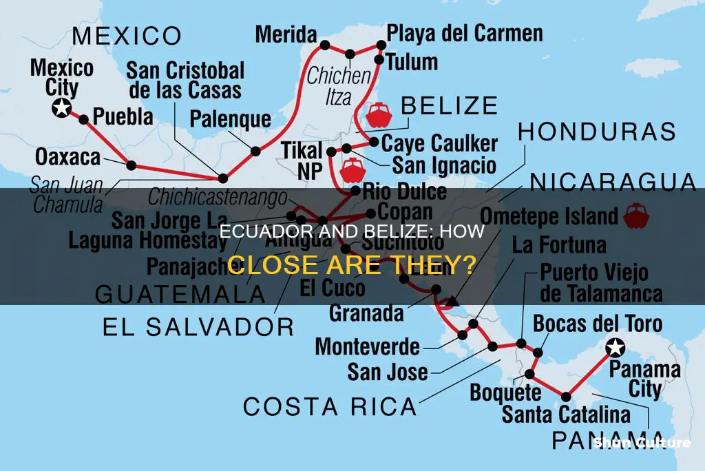 how close is ecuador to belize