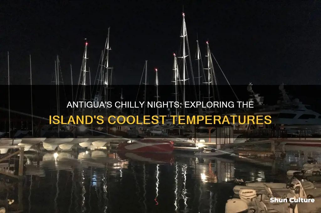 how cold does it get in antigua
