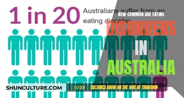 Eating Disorders: Australia's Prevalent Battle