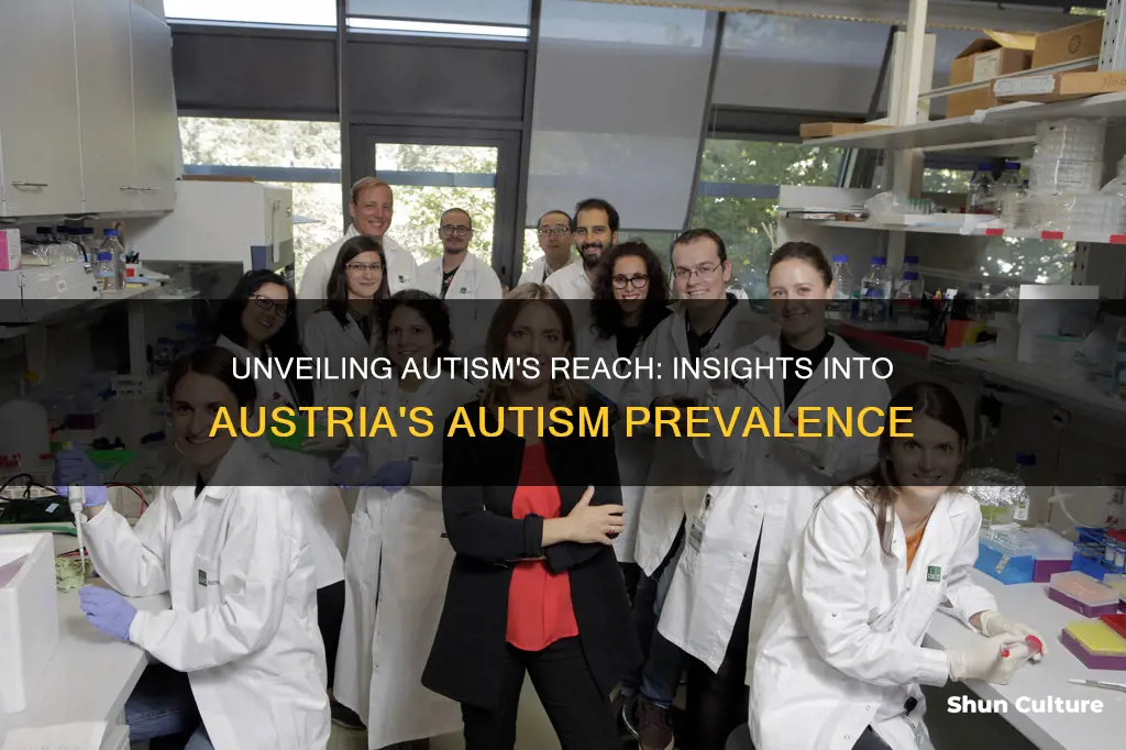 how common is autism in austria