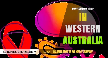 HIV in Western Australia: Understanding the Prevalence
