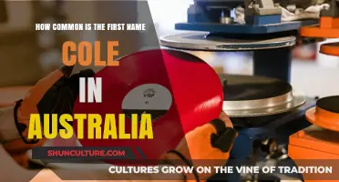 Cole in Australia: Popularity and Trends of the First Name