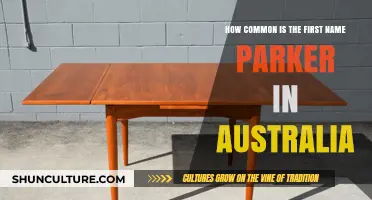 Parker in Australia: Exploring the Popularity of This First Name