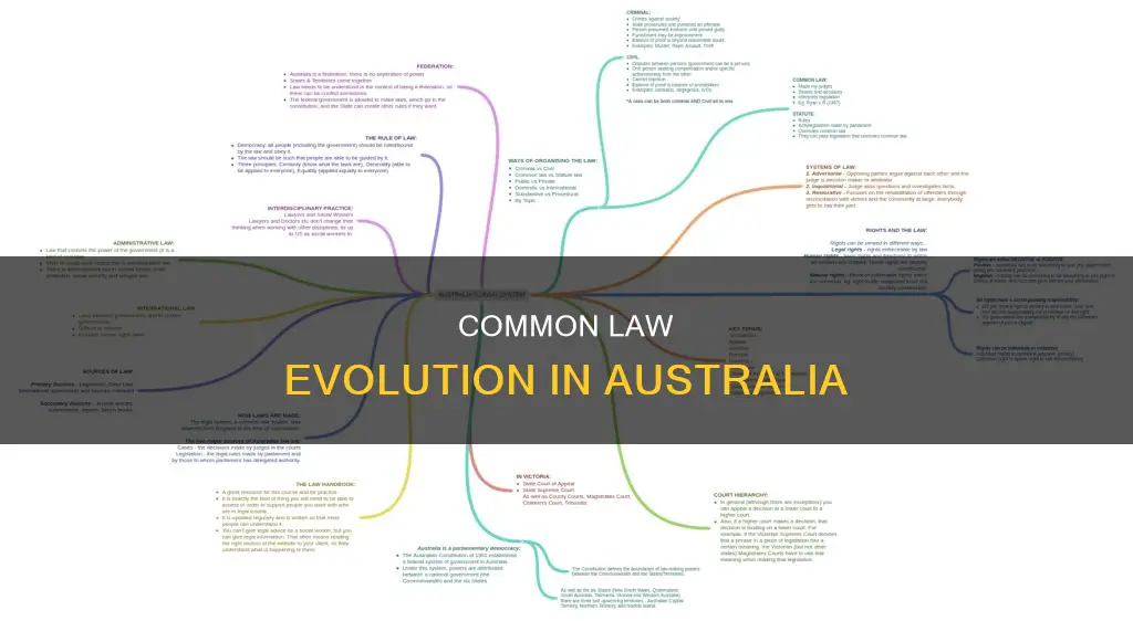 how common law is made in australia