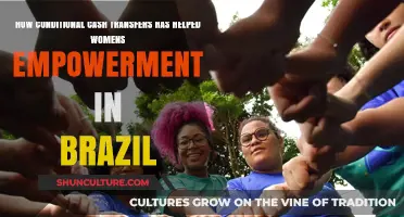 Empowering Brazilian Women: The Impact of Conditional Cash Transfers