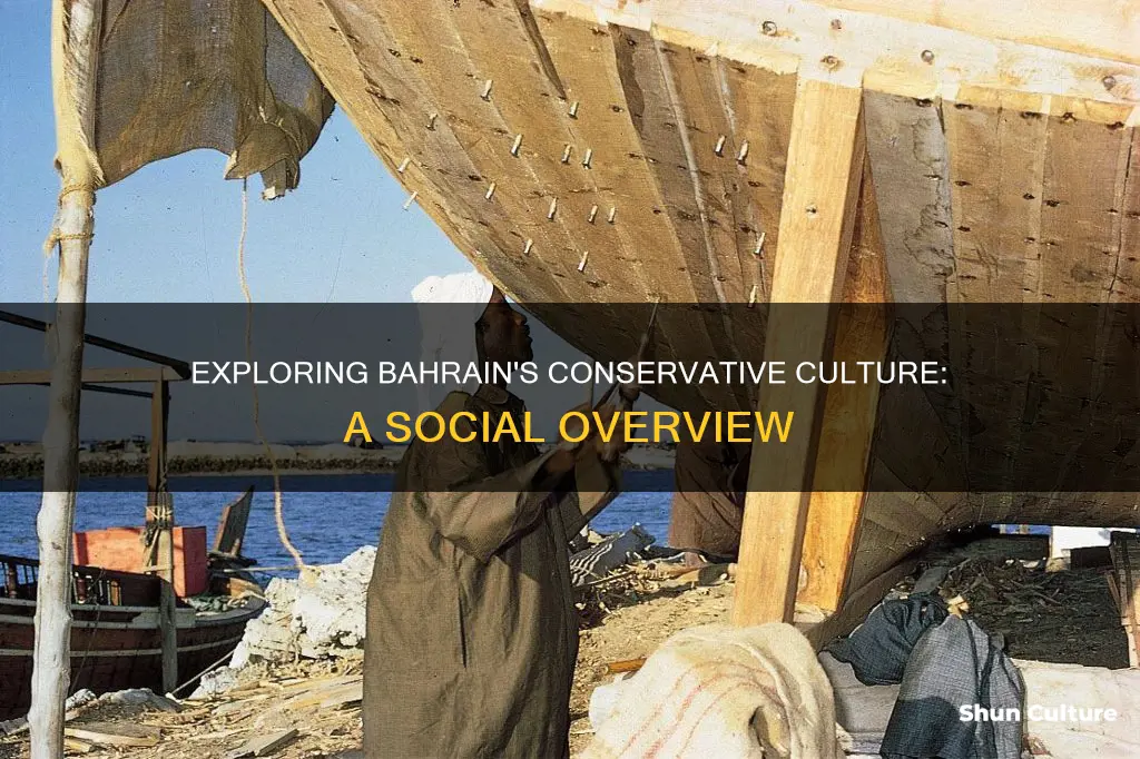 how conservative is bahrain