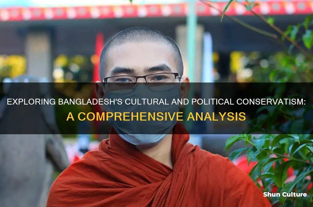 how conservative is bangladesh