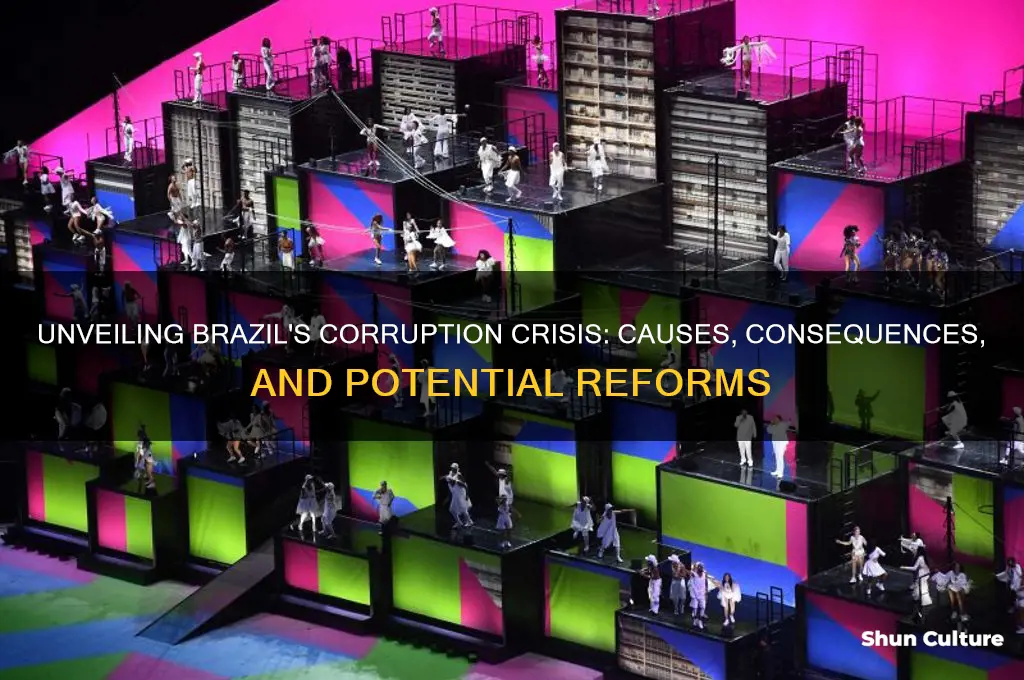 how corrupt is brazil