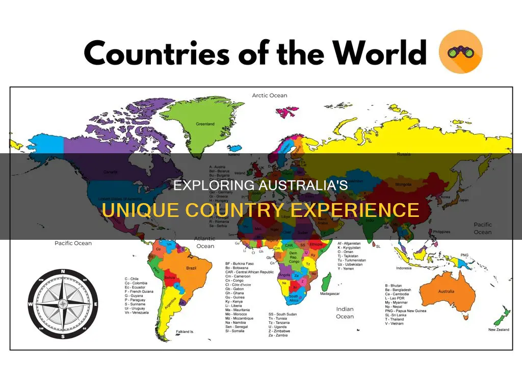how countries in australia