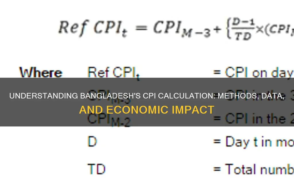 how cpi is calculated in bangladesh