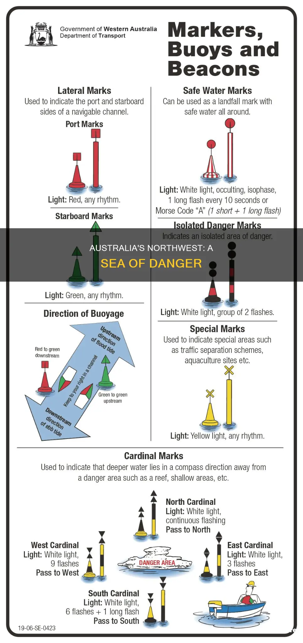 how dangerous is north western australia sea