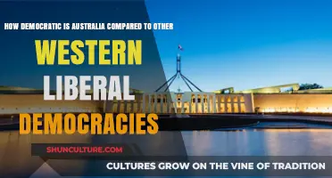 Exploring Australia's Democracy Within a Global Context