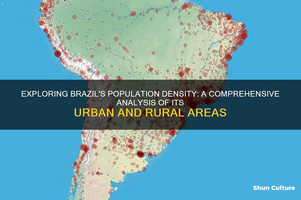 how dense is brazil