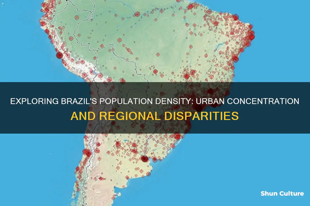 how densly populated.is.brazil